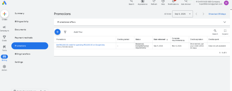 Spend 20000 INR get 40000 INR - Google ads offer 2026