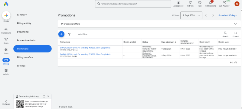Google ads Spend 20000 INR get 60000 INR 